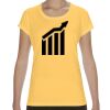 Performance® Core Women's T-Shirt Thumbnail